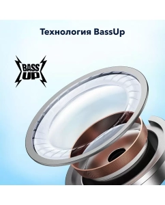 Купить Беспроводные наушники TWS Anker Soundcore R50i, монорежим, эквалайзер, белый  в E-mobi