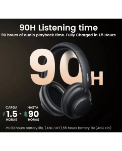 Купить Беспроводные наушники uGreen HiTune Max 5 (57925785)  в E-mobi