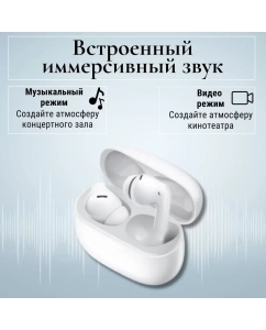 Купить Наушники беспроводные Xiaomi Redmi Buds 5 Pro, белые  в E-mobi