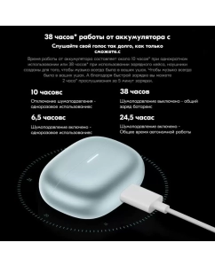 Купить Беспроводные наушники Redmi Buds 5 Pro  в E-mobi