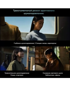 Купить Беспроводные наушники Redmi Buds 5 Pro  в E-mobi