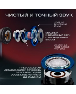 Купить Беспроводные наушники Atvel Tune S5 ProX Grey (S5 ProX)  в E-mobi