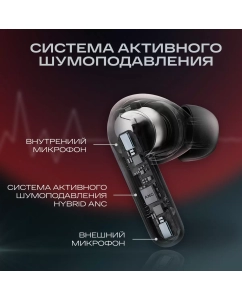Купить Беспроводные наушники Atvel Tune S5 ProX Grey (S5 ProX)  в E-mobi