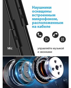 Купить Наушники OneOdio Pro 50 Grey  в E-mobi