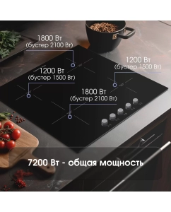 Купить Встраиваемая варочная панель индукционная Zigmund &amp; Shtain CI 35.6 B черный  в E-mobi