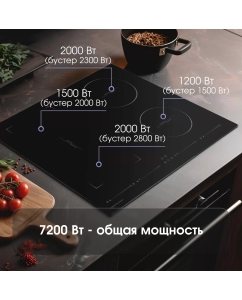 Купить Встраиваемая варочная панель индукционная Zigmund &amp; Shtain CIS 032.60 BX черный  в E-mobi