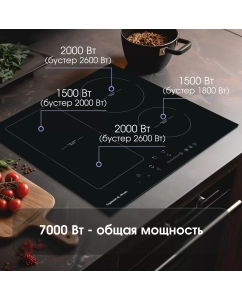 Купить Встраиваемая варочная панель индукционная Zigmund &amp; Shtain CI 34.6 B черный  в E-mobi