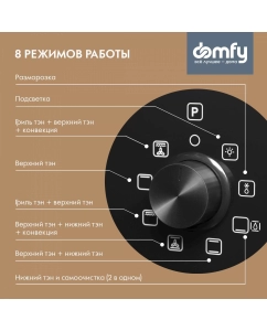 Купить Встраиваемый электрический духовой шкаф DOMFY DM6642EO BG черный  в E-mobi