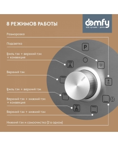 Купить Встраиваемый электрический духовой шкаф DOMFY DM6642EO IX серебристый; черный  в E-mobi