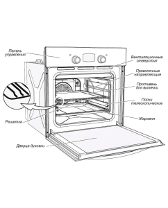 Купить Встраиваемый электрический духовой шкаф GEFEST ДА 602-02 РА Black  в E-mobi