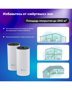 Купить Mesh система TP-Link DECO M4 (2-PACK) White  в E-mobi