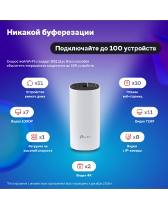 Купить Mesh система TP-Link DECO M4 (2-PACK) White  в E-mobi