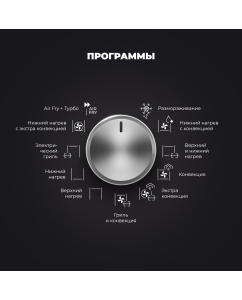 Купить Встраиваемый электрический духовой шкаф Delonghi NSM 7 NL RF RUS черный  в E-mobi