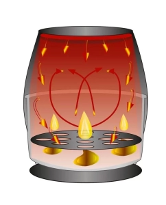 Купить Аэрофритюрница Profi Cook PC-FR 1239 H серебристый  в E-mobi