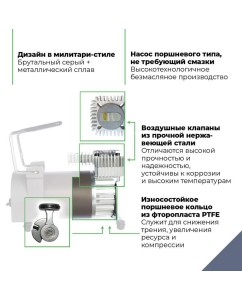 Купить Компрессор автомобильный Berkut R17 55л/мин  в E-mobi