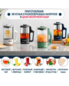 Купить Чайник электрический Morphy Richards MR6086B 0.6 л синий  в E-mobi