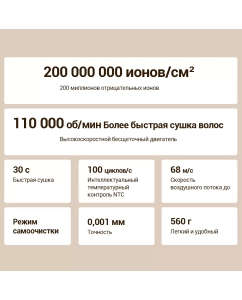 Купить Фен Karingbee HC01 1500 Вт белый  в E-mobi