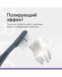 Купить Электрическая зубная щетка ORDO Sonic+ серая  в E-mobi
