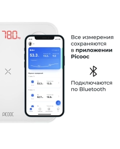 Купить Весы напольные Picooc Mini Lite White  в E-mobi