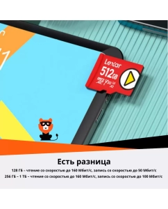 Купить Карта памяти Lexar MicroSDXC 128GB BL PLAY  в E-mobi