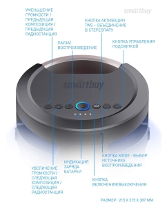 Купить Портативная колонка SmartBuy Z1 Black (SBS-970)  в E-mobi