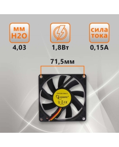 Купить Корпусной вентилятор Gembird D8015BM-3  в E-mobi