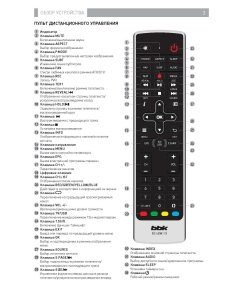Купить Телевизор BBK 42LEM-1080/FTS2C(B), 42"(105 см), FHD  в E-mobi
