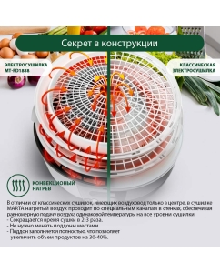Купить Сушилка для овощей и фруктов Marta MT-FD1888A white  в E-mobi