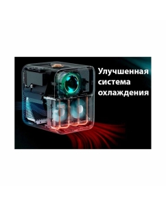 Купить Видеопроектор Wanbo Projector Mozart 1 Blue (Projector Mozart 1)  в E-mobi