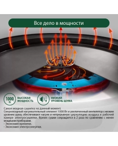 Купить Сушилка для овощей и фруктов Marta MT-FD1888C black  в E-mobi