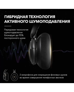 Купить Наушники Soundcore Life Tune Gray  в E-mobi