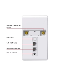 Купить Маршрутизатор MERCUSYS (MB110-4G)  в E-mobi