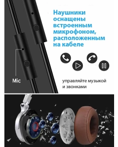 Купить Наушники OneOdio Studio Pro 30 Grey  в E-mobi