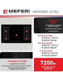 Купить Встраиваемая варочная панель индукционная Meferi MIH905BK ULTRA черный  в E-mobi