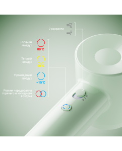 Купить Фен Laifen SE Lite 1400 Вт зеленый  в E-mobi