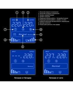 Купить Источник бесперебойного питания Exegate SineTower SZ-5000 (295991)  в E-mobi
