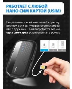 Купить Wi-Fi роутер с LTE-модулем CUDY CUDY MF4 черный (80003275)  в E-mobi