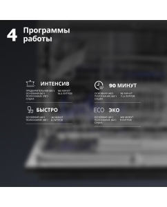 Купить Встраиваемая посудомоечная машина Delonghi DDW06S Basilia  в E-mobi