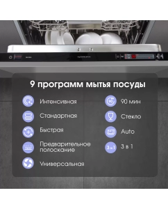 Купить Встраиваемая посудомоечная машина Zigmund &amp; Shtain DW 3026  в E-mobi