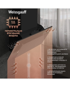Купить Вытяжка настенная Weissgauff SIGMA 50 PB BL Black  в E-mobi