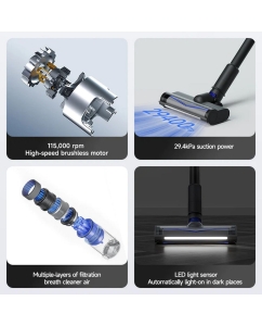 Купить Пылесос Roidmi X200 jet черный  в E-mobi