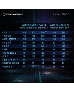Купить Системный блок FragMachine Liquid 5106  в E-mobi