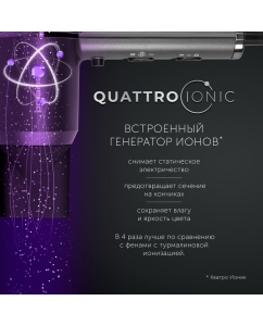 Купить Фен Polaris PHD 2044Ti Quattro Ionic 1900 Вт серый  в E-mobi