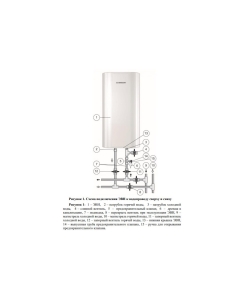 Купить Водонагреватель накопительный электрический EDISSON KING 30 V ЭдЭБ02084  в E-mobi