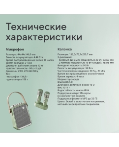 Купить Портативная колонка Divoom SongBird-HQ 2 Green  в E-mobi