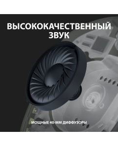 Купить Беспроводные игровые наушники Logitech G435 Wireless, Black  в E-mobi
