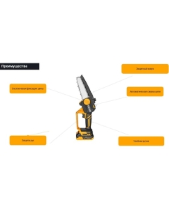 Купить Пила цепная аккумуляторная DEKO DKCHS 20-6, 20В, 2x3.0Ач 063-4481-1  в E-mobi