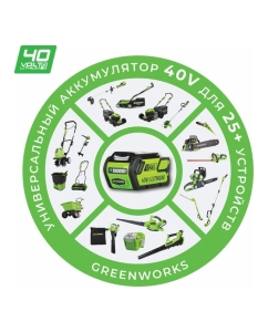Купить Цепная аккумуляторная пила GreenWorks G40CS30II 40 В 2007807  в E-mobi