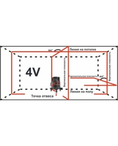 Купить Лазерный уровень ADA PROLiner 4V А00474  в E-mobi