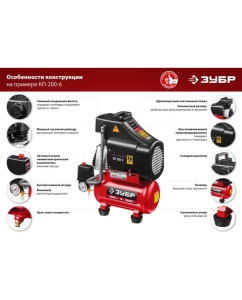 Купить Безмасляный воздушный компрессор ЗУБР набор аксессуаров, 200 л/мин, 6 л ресивер, 1500 Вт КП-200-6 Н6  в E-mobi